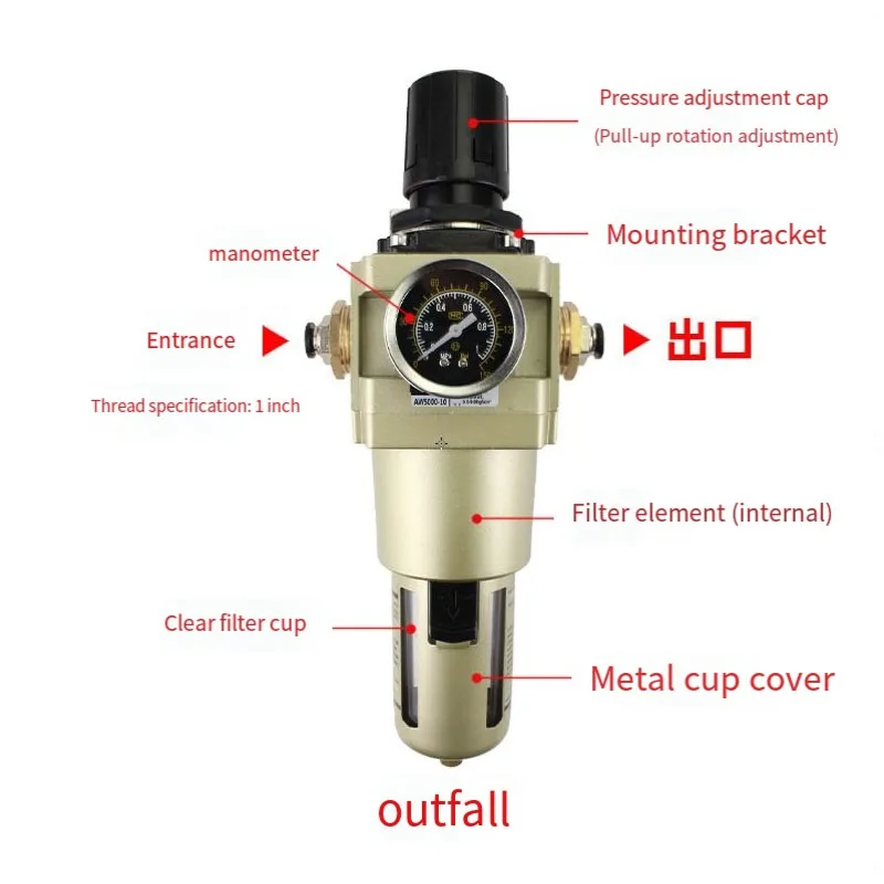 Pneumatic Air Source Processor 1/4AW5000-10D Filter Pressure Regulating Valve Air Compressor Air Pump Pressure Reducing Valve