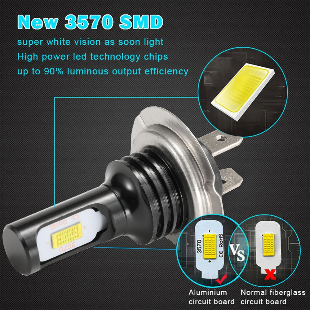 2Pcs H4 H7 LED 20000Lms Car Headlight H11 H8 H9 H10 H1 H3 Car Fog Light Bulbs 9005 9006 Auto Driving Running Lamps 55W 12V 24V