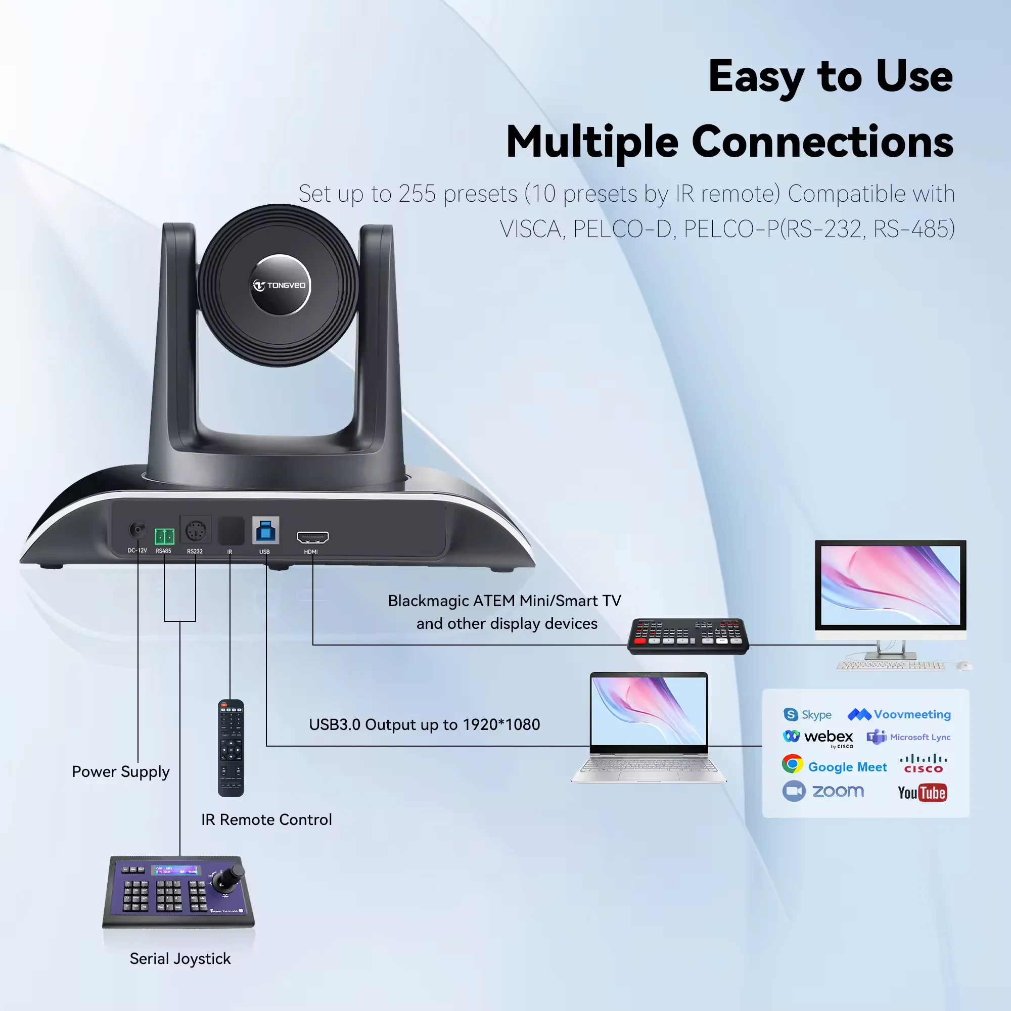 OEM Tongveo VC200 1080p 60fps PTZ Camera 3x Optical Zoom with Wide Angle for Video Conference