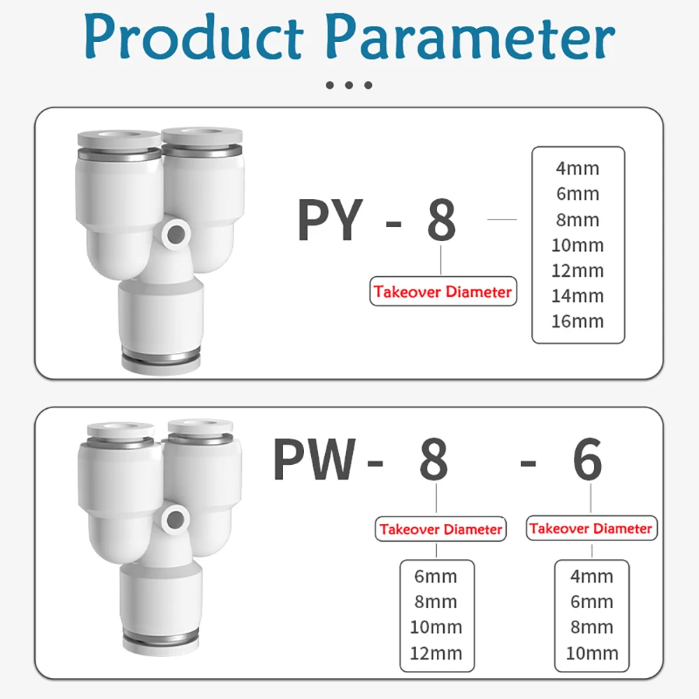 PY PW ホワイト空気圧クイックコネクトT字型Yジョイント 4mm 6mm 8mm 10mm 12mm 14mm 16mm PUホース プラスチックジョイント エア/水接続用