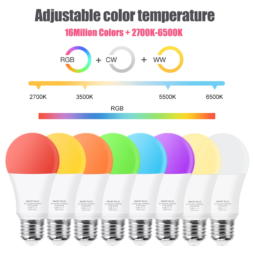 Żarówka LED Tuya Wifi/Bluetooth Smart Alexa E27 RGB Inteligentne Lampy 220V 110V Inteligentne Lampy dla Google Assistant Smart Life