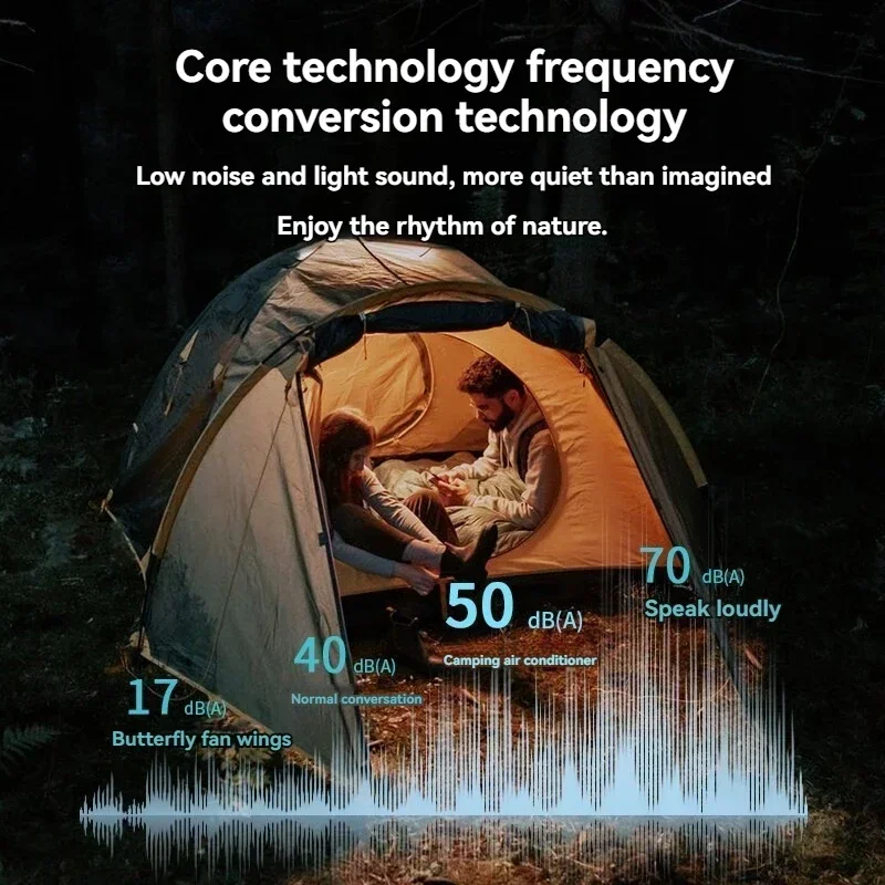 Brand-new Outdoor Mobile Air Conditioner Self-driving Tour Camping Picnic Refrigeration RV Parking Tent Air Conditioner All-in-o