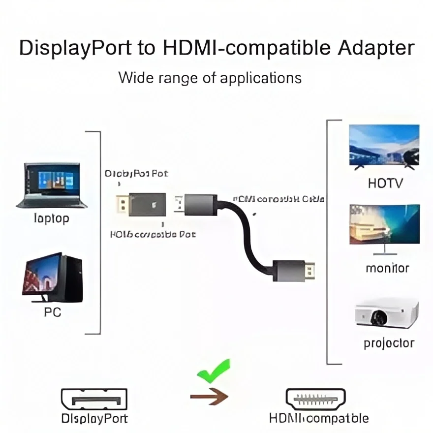 4K DisplayPort-HDMI 어댑터 - PC/노트북/모니터용 DP-HDMI 변환기, Ultra HD 비디오/오디오 지원
