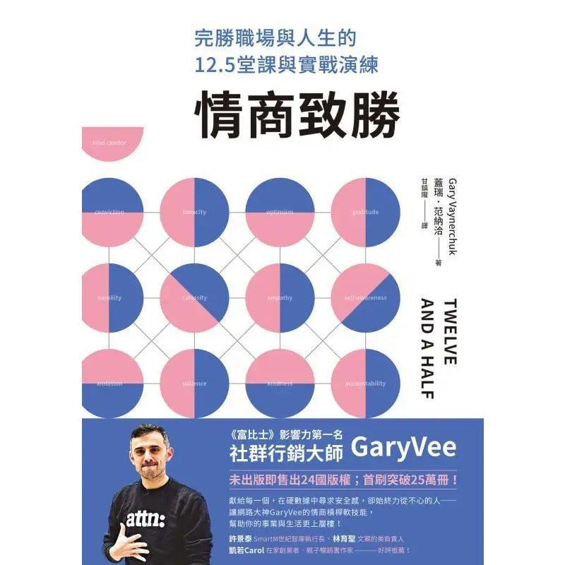 Emotional Intelligence Wins  125 Lessons And Practical Exercises For A Complete Victory In The Workplace And Life 9789861756622
