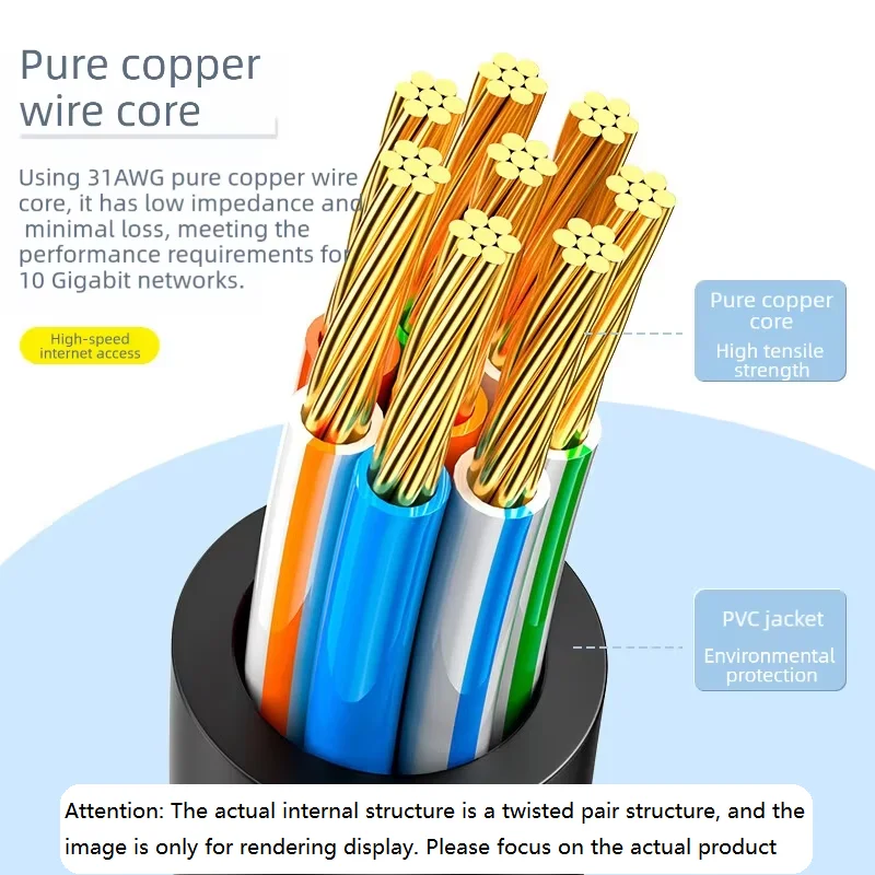 SAMZHE Cat6A Ethernet Cable 10Gbps Cat6 Lan UTP RJ45 Slim Network Patch Cable For PC Internet Modem Router Cat 6 Cable Ethernet