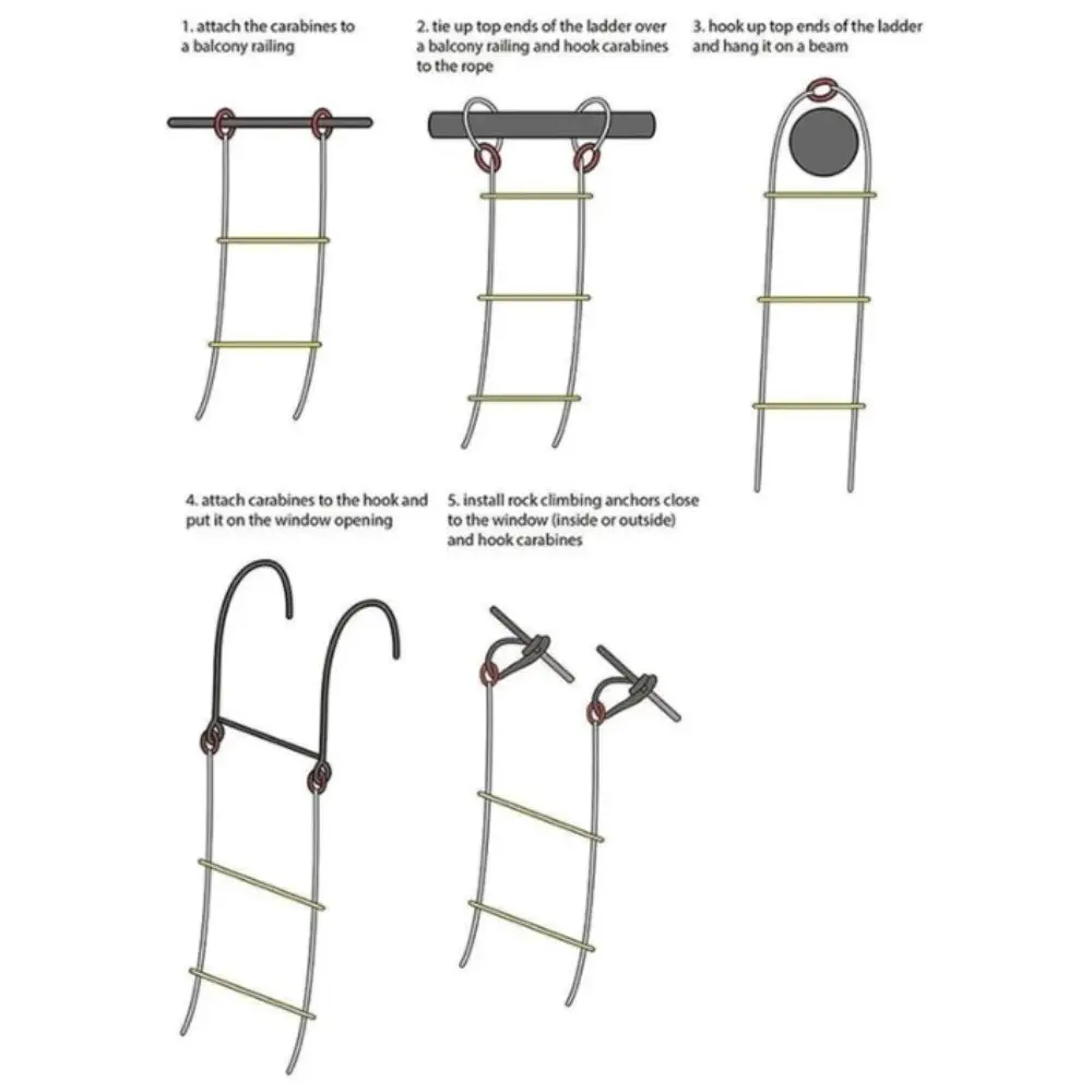 Response Insulated Rope Ladder Anti-Skid Grippy Rescue Ladder Self-rescue Anti-skid Rescue Rope Safety Rope Ladder Emergency