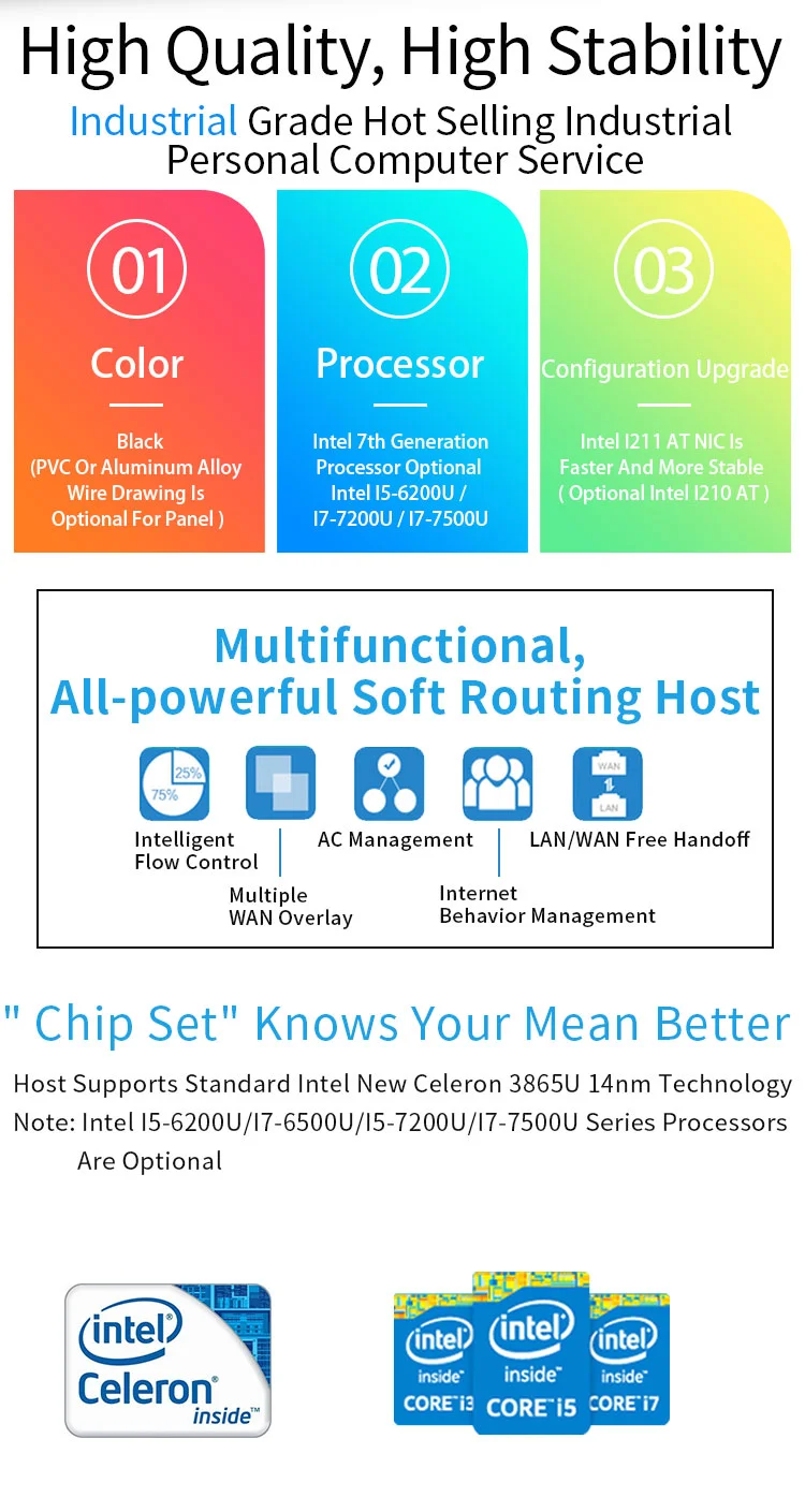 Nueva llegada 6 x LAN Soft Rounter 1U computadora industrial