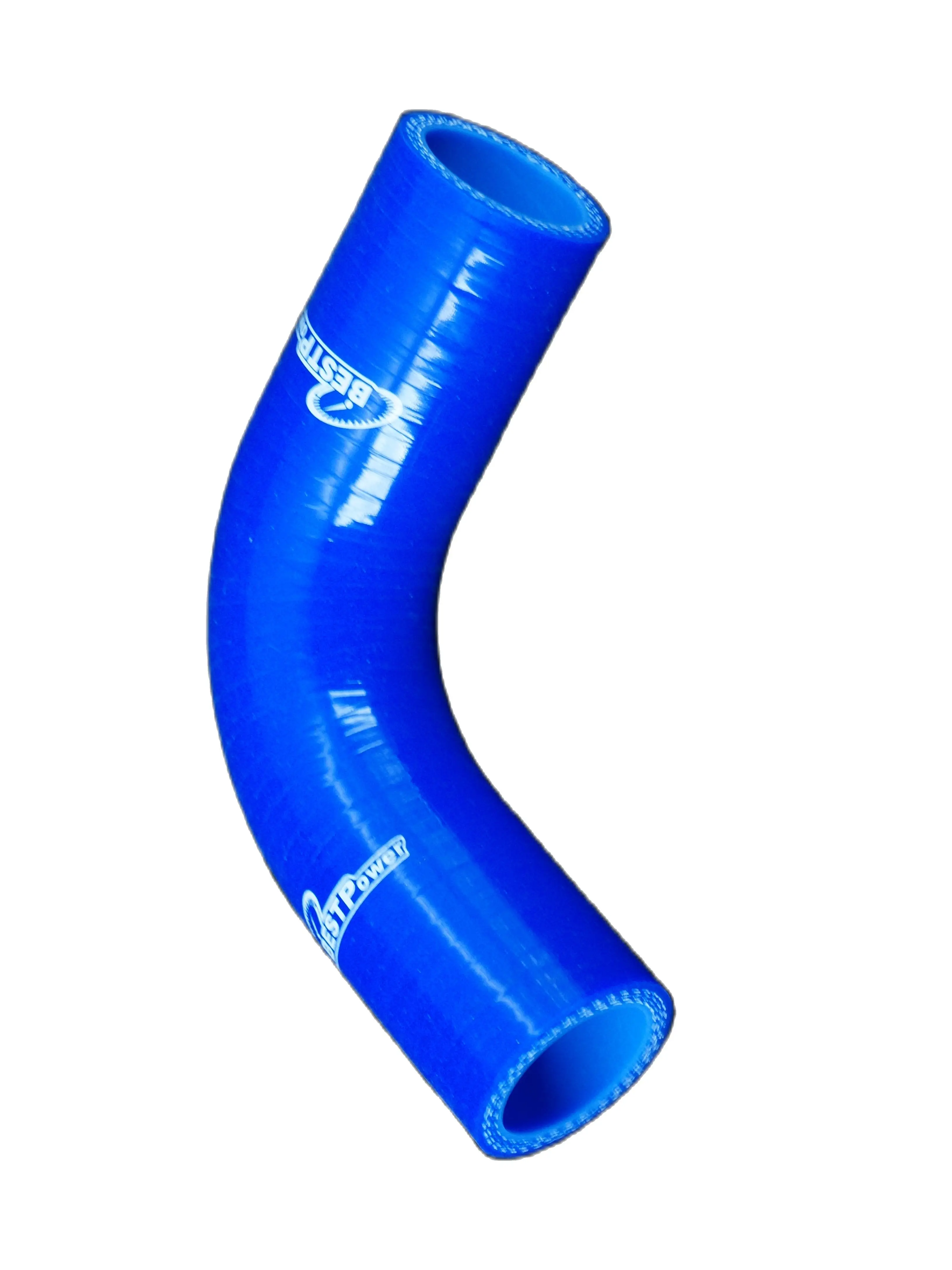 28Mm/30Mm/32Mm/35Mm…