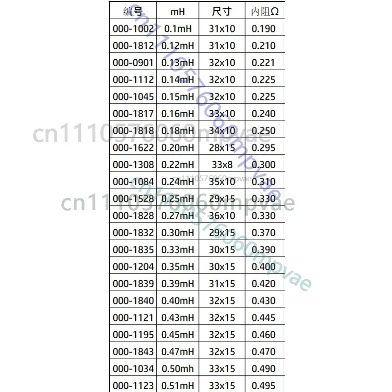 1pcs/lot Denmark Jantzen 4N oxygen free copper hollow frequency division inductance coil 0.8mm series