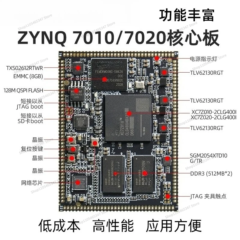 For Core Board XILINX7Z010/7Z020 Development Board Stamp Hole AC601-7000