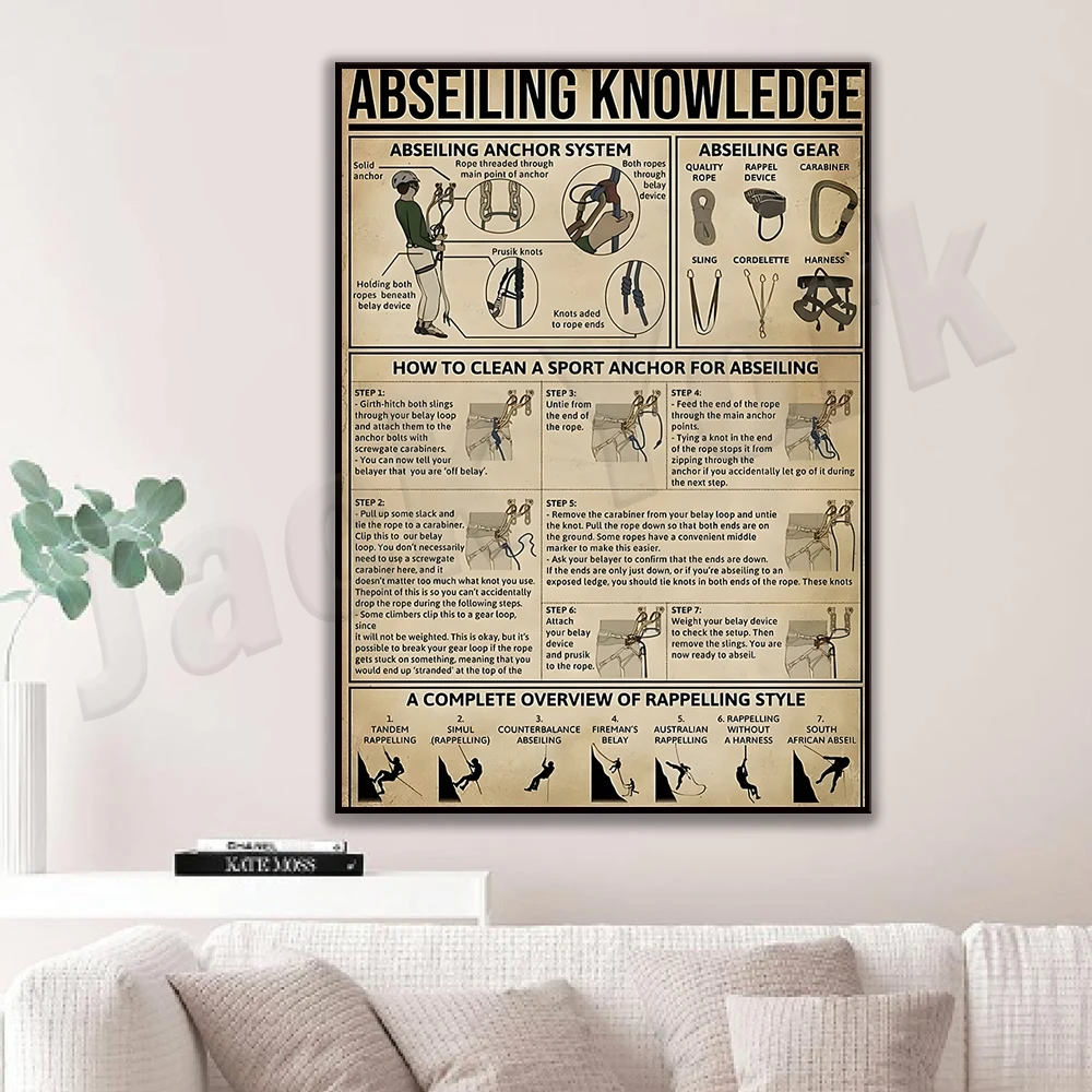 Rope rappelling knowledge poster, rappelling basics, rope anchor system decorative canvas print