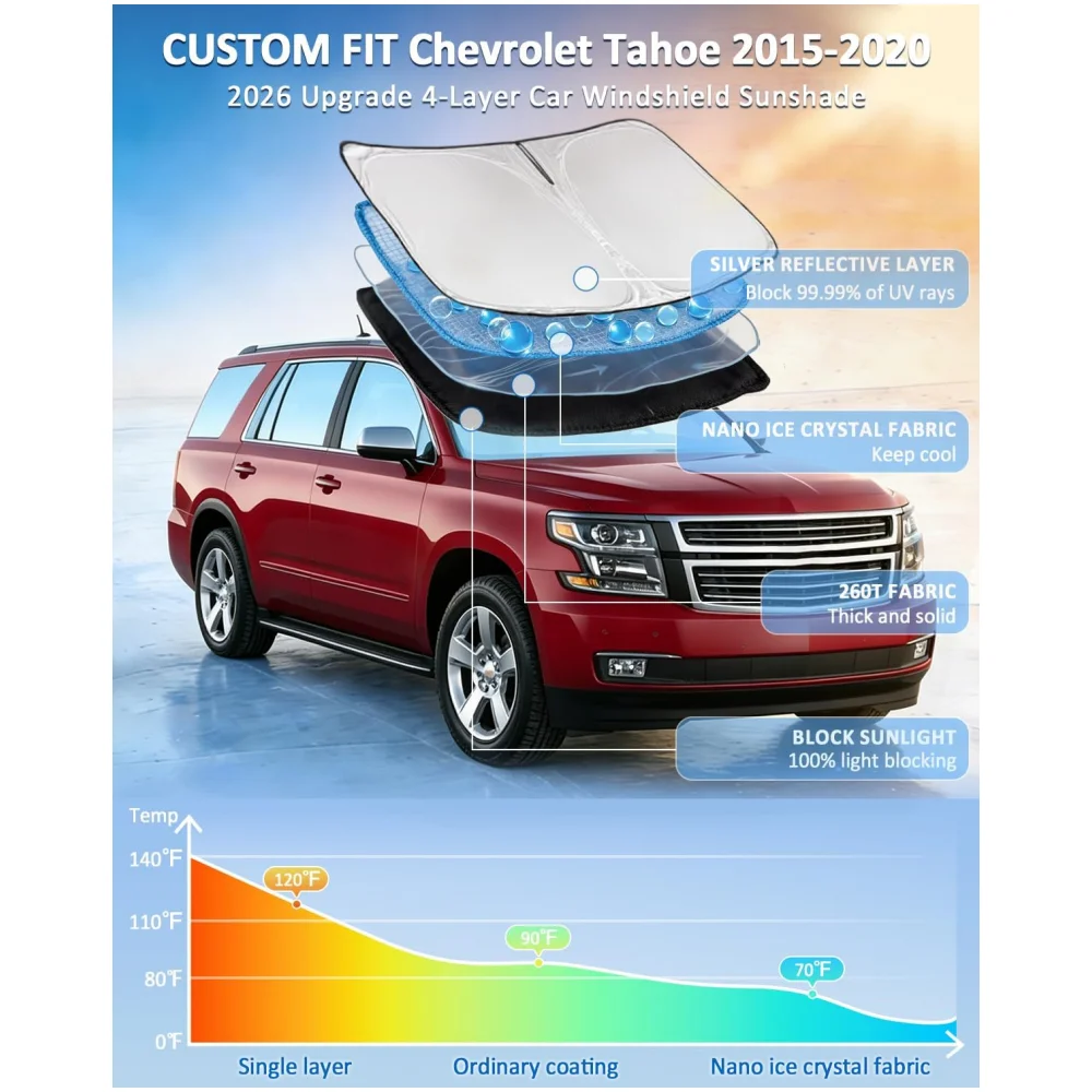 For Chevrolet Tahoe 2015-2020 Windshield Sun ShadeCar Sunshades For Front Windows Shade Cover Retractable Shade Blocks UV Rays
