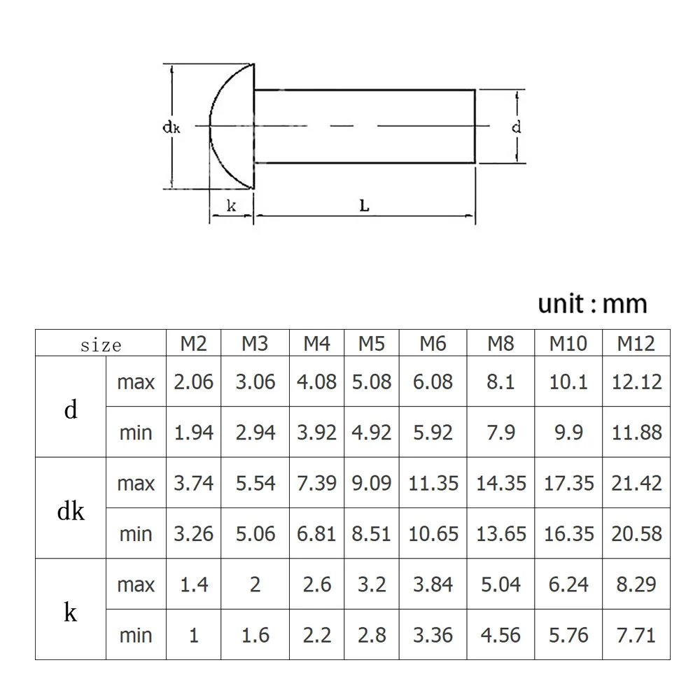 20-500pcs Solid Self-tapping Rivet M2 M2.5 M3 M4 M5 M6 M8 Aluminum Round Mushroom Head Hand Knock Self-plugging Rivets L3mm-40mm