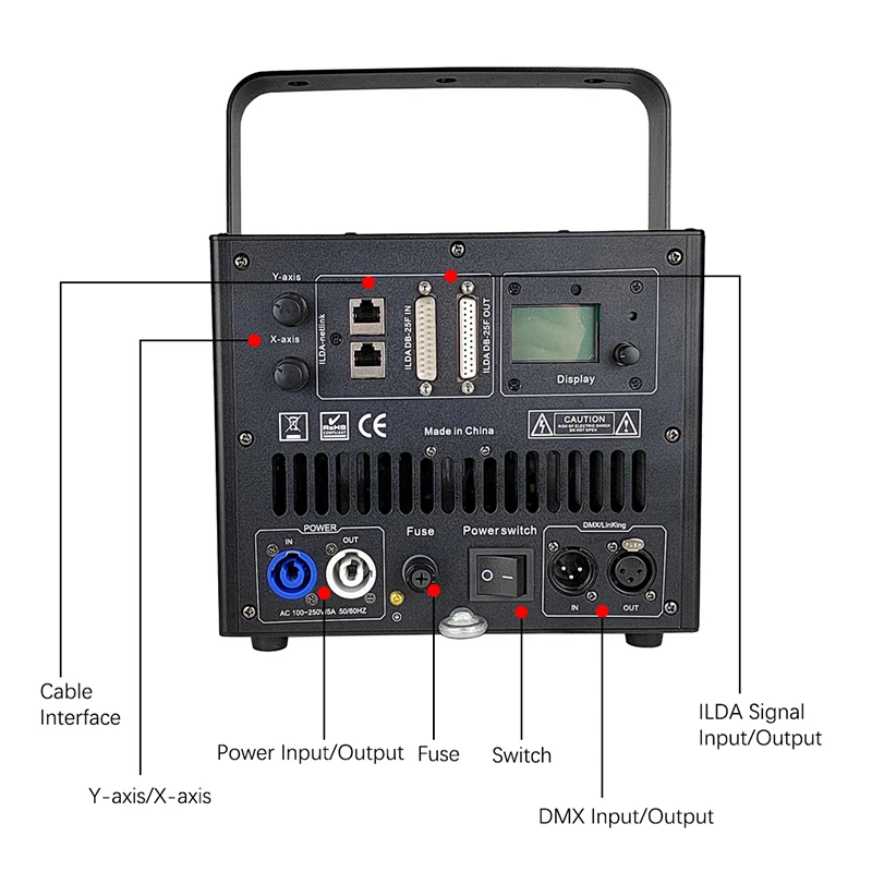 8W 10W 15W RGB Laser Light Professional 3D Animation Laser Scanner DMX  DJ Disco Party Christmas Stage Effect Light