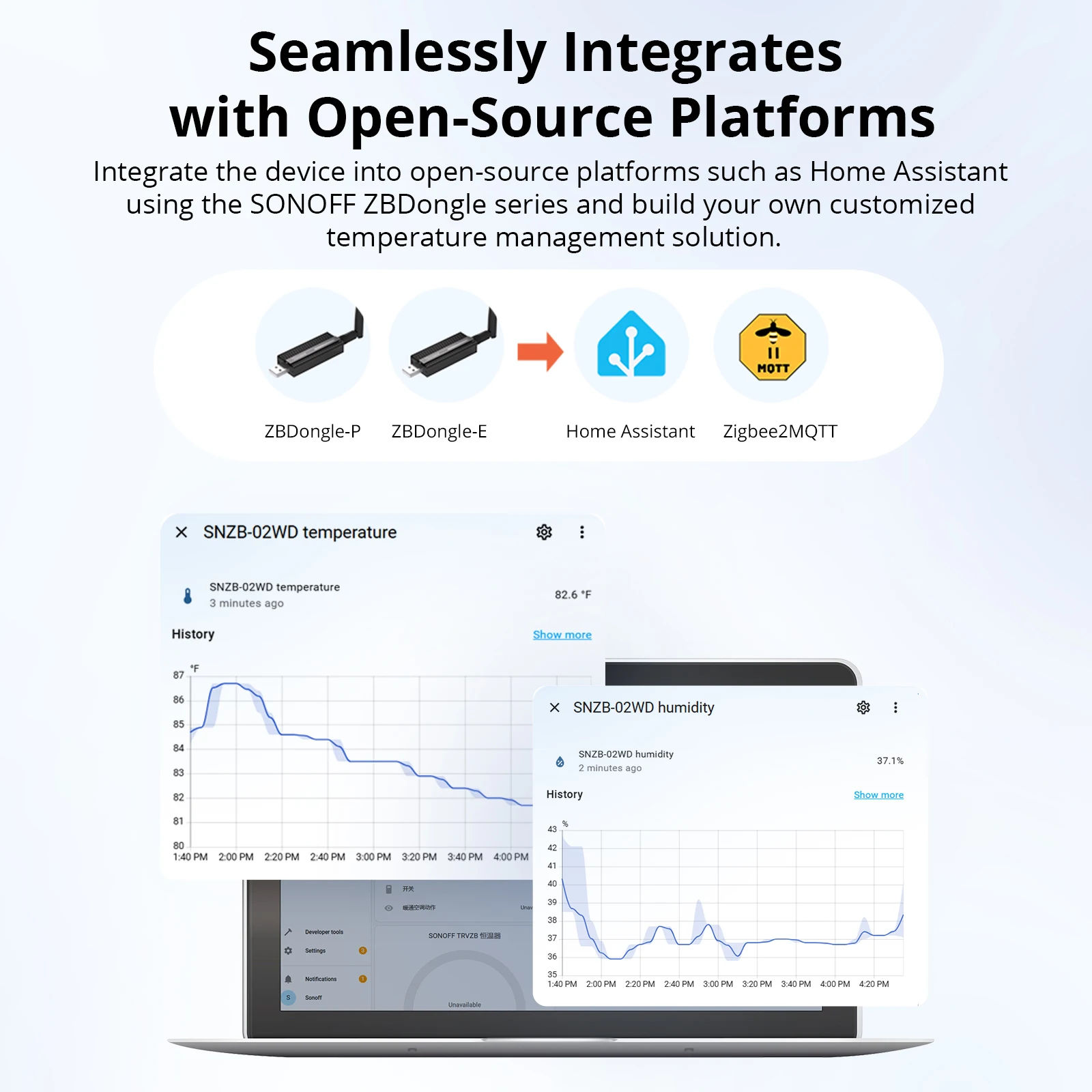 SONOFF SNZB-02WD IP65 Zigbee LCDスマート温度湿度センサー 防水 Alexa Google Home対応 Sonoff Zigbeeハブが必要