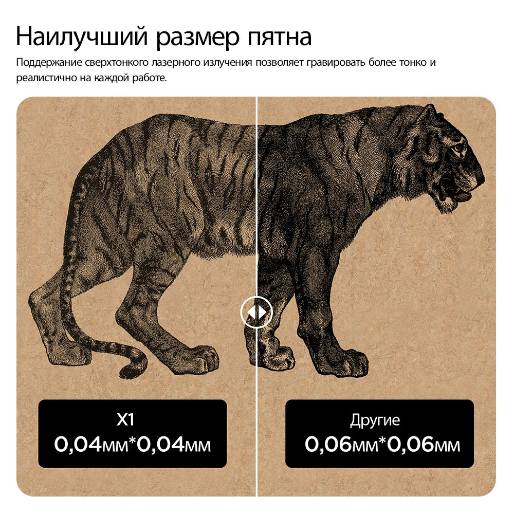 ACMER S1 Mini Laser Engraver High Precision CNC Cutting Machine Portable Engraving DIY Tools for Logo Wood Glass Acrylc Leather