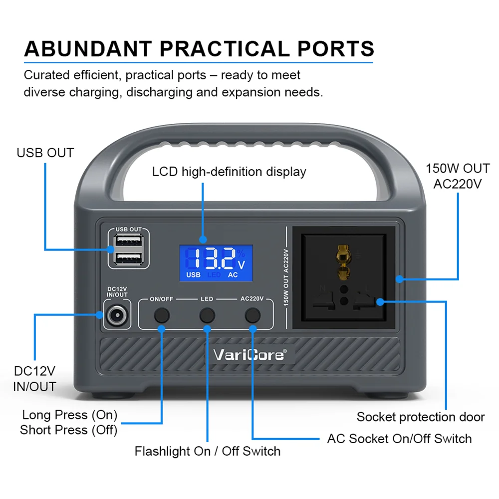 محطة طاقة محمولة VariCore بقدرة 150 وات 300 وات 12 فولت بطارية LiFeP04 مع منافذ تيار متردد 220 فولت لوحة طاقة شمسية LED للتخييم في الهواء الطلق RV Home