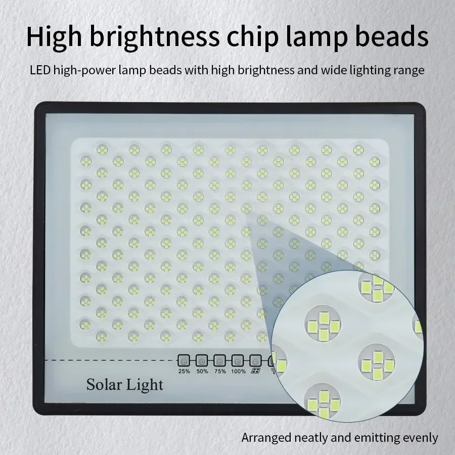 Solar Lights Outdoor Garden LED Refletor Garden Buildings Sunlight IP67 Waterproof Lamp Spotlight Emergency Lighting Wall Light image 2