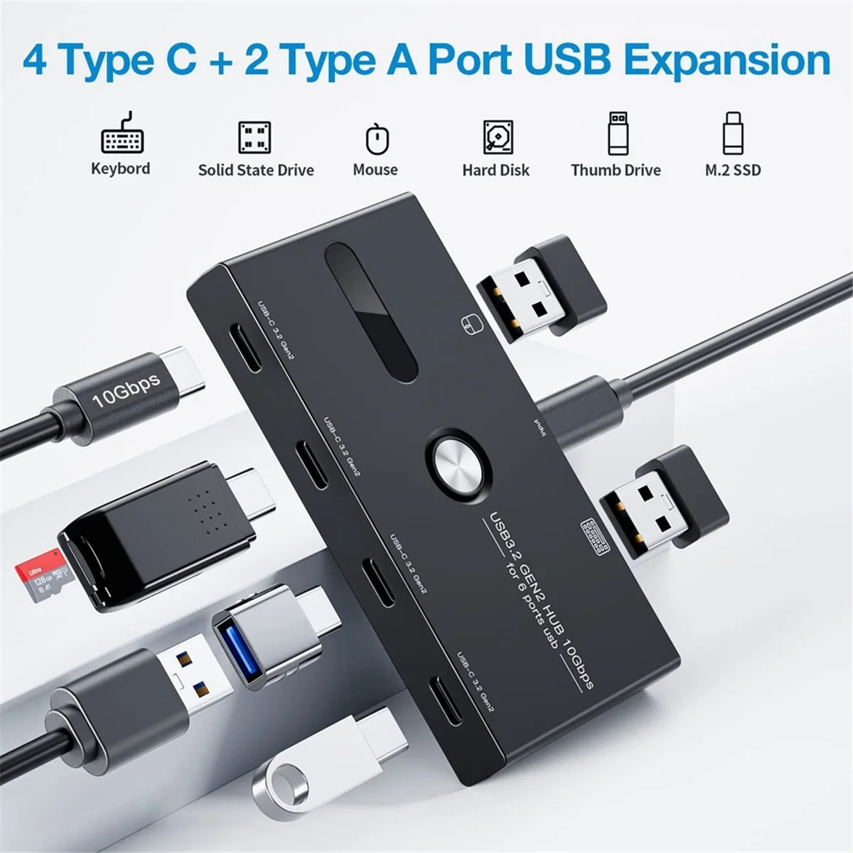 10Gbps USB C ハブ、6ポート USB C スプリッター、PC、ラップトップ用 USB C - USB C ハブ、HUB ハブ 3.2 Gen2 4ポート USB C スプリッター