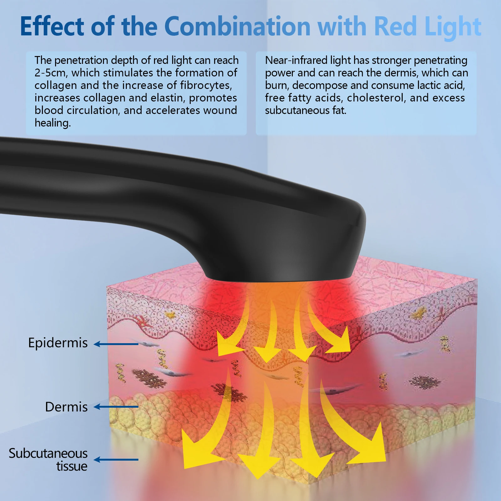 Laser Therapy Device 808nm Cold Laser Red Light TENS Physiotherapy for Arthritis Heel Spurs Pain Relief Relaxing