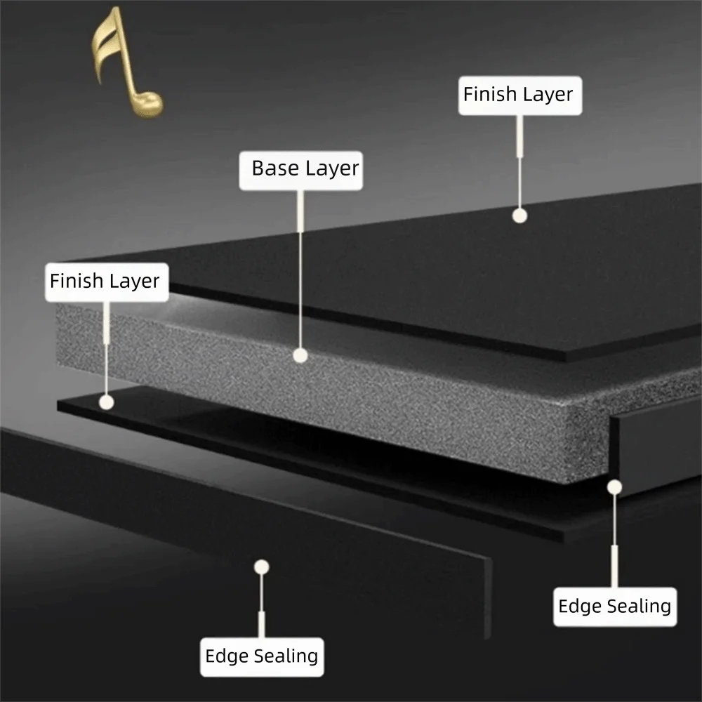 

A4 Sheet Music Folder Spiral Loose-leaf Storage Document Organizer Waterproof Index Post Piano Score Storage Holder Students