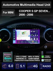 For BMW MINI COOPER S 2004-2006 R50 R52 R53 Car Multimedia Carplay Android Auto GPS Navigation Stereo Radio Palyer Head Unit