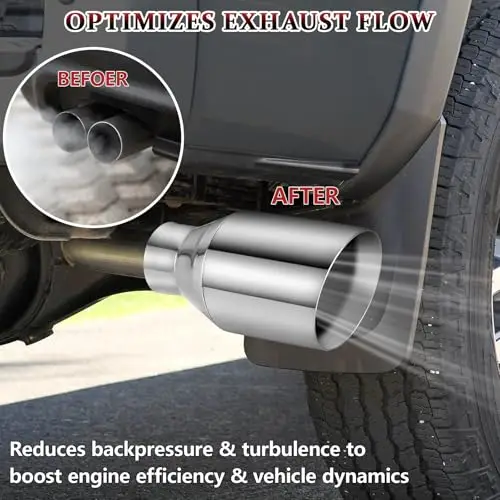 

High-Performance Stainless Steel Exhaust Tip 2.25 Inlet 4 Outlet 8 Length Polished Double-Wall Weld-On Universal For Car Truck