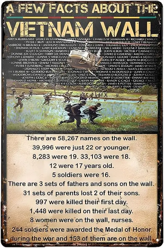 Veterans Day Decorations A Few Facts About The Vietnam Veteran Tin Sign For Backyard Garage Man Cave Shed Office Craft Room Livi