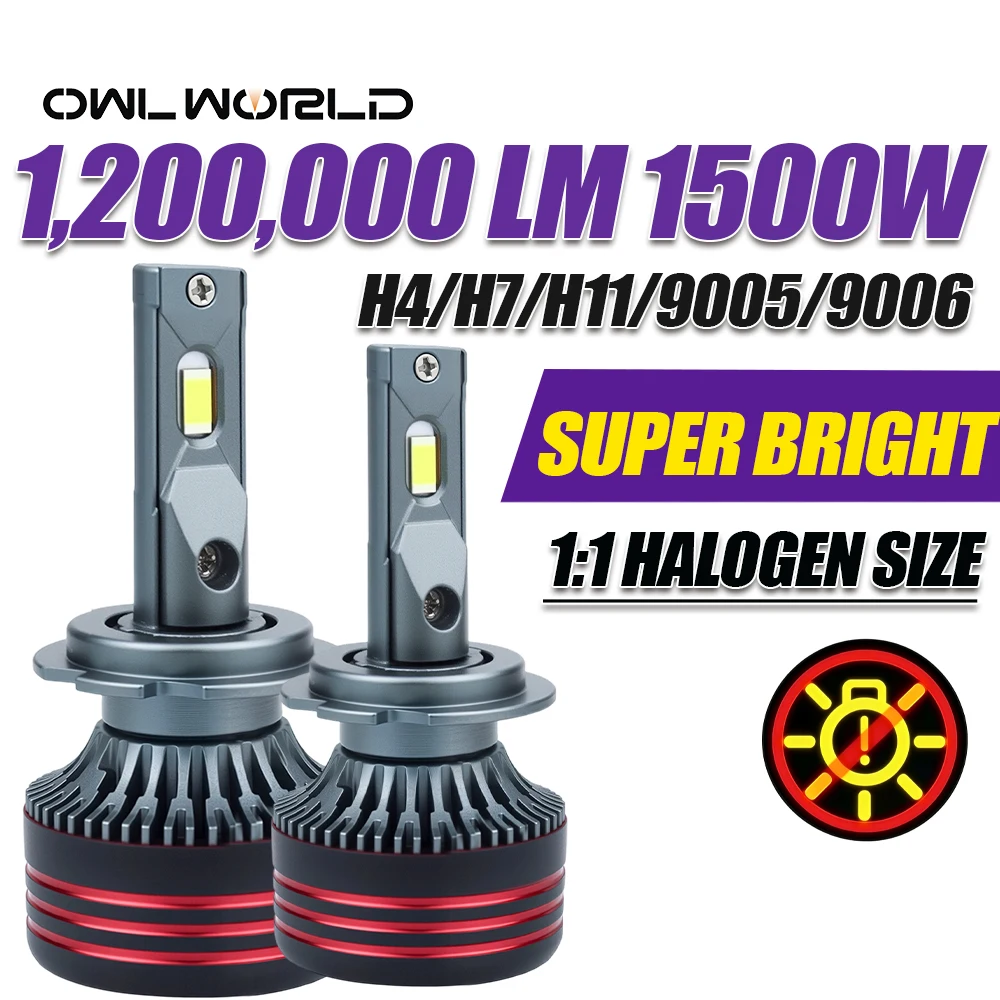 H4 H7 H11 9005 9006 LED Headlight 1200000LM High Power Canbus 9045 CSP 1:1 Halogen Car Bulbs 6000K Fan Cooling Lamp Fog Light