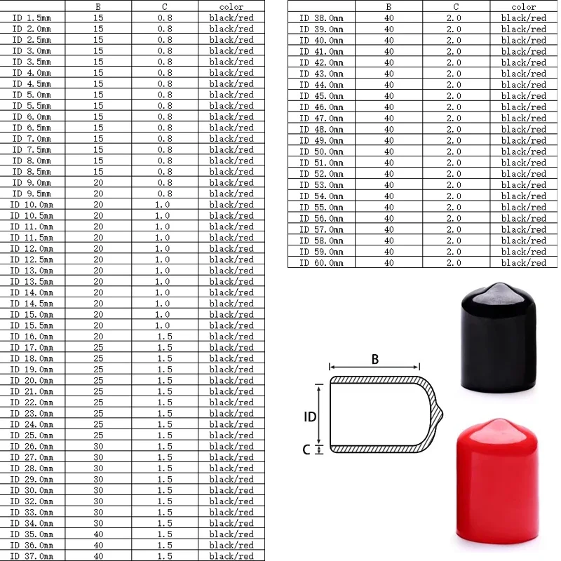 Black/Red PVC Soft Rubber Protective Cap External Thread Screw Protective Sleeve Screw Rod Circular End Cap Waterproof Sheath