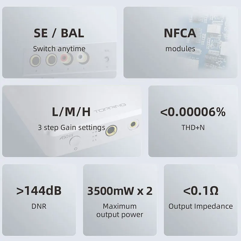 Topping A50 III Headphone Amplifier A50III HiFi Audio Headphone Amp RCA Single-End / TRS Balanced Input NFCA 3500mW Power HPA