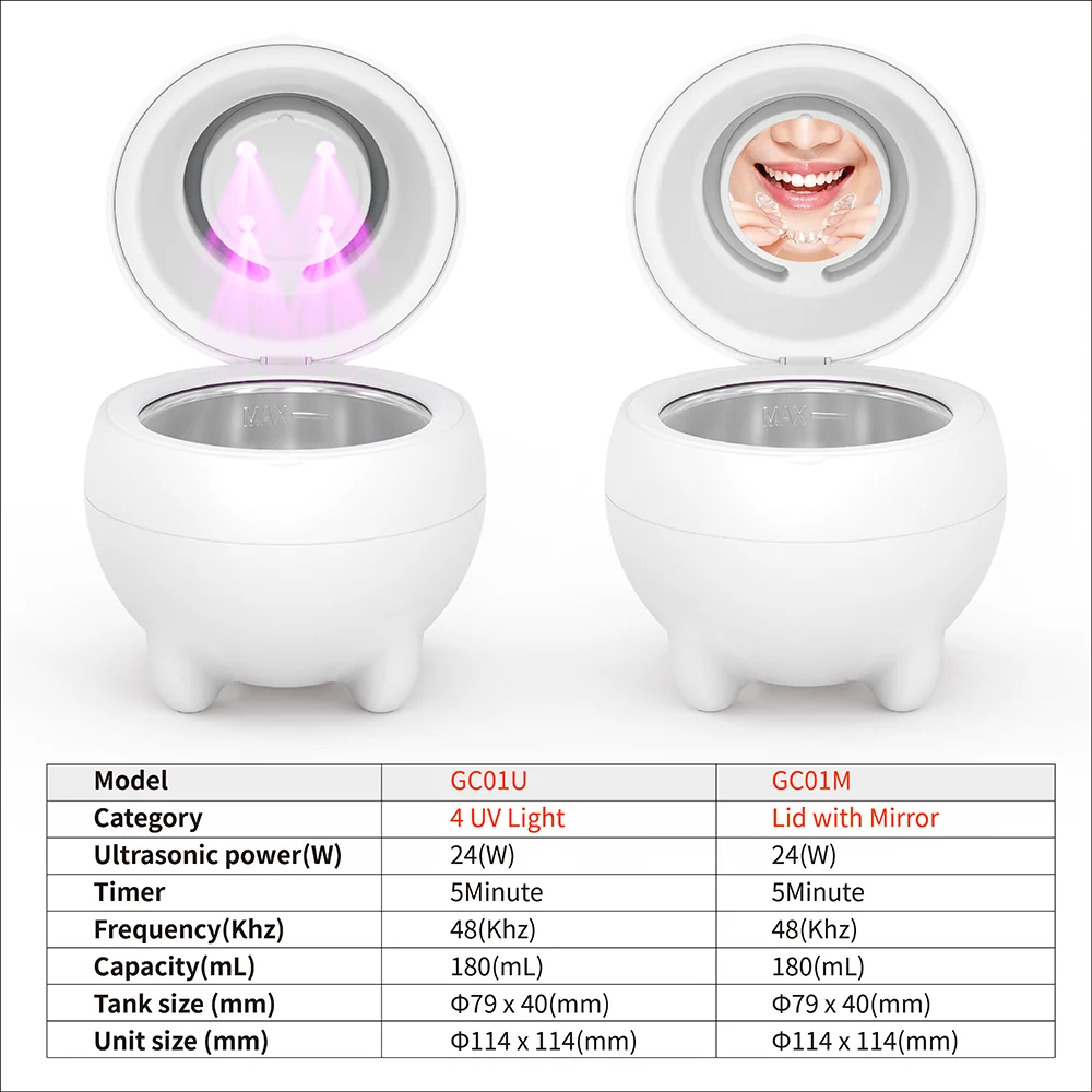 Granbo Sonic New Design 48KHz 24W Mini Ultrasonic Retainer Cleaner for Jewelry Mouth Guard Denture Personal Care Cleaner