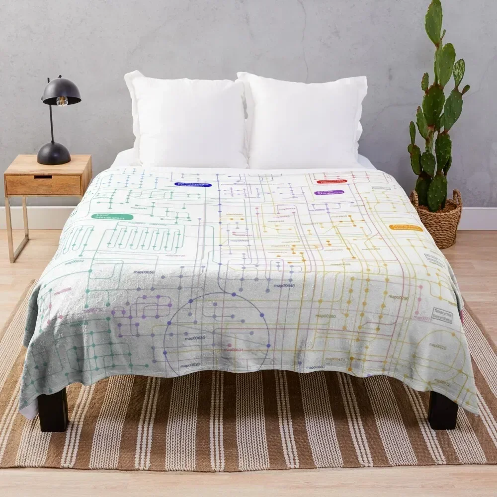

Metabolic Pathways Throw Blanket Plush Fuzzy Cozy Blanket for Couch Sofa