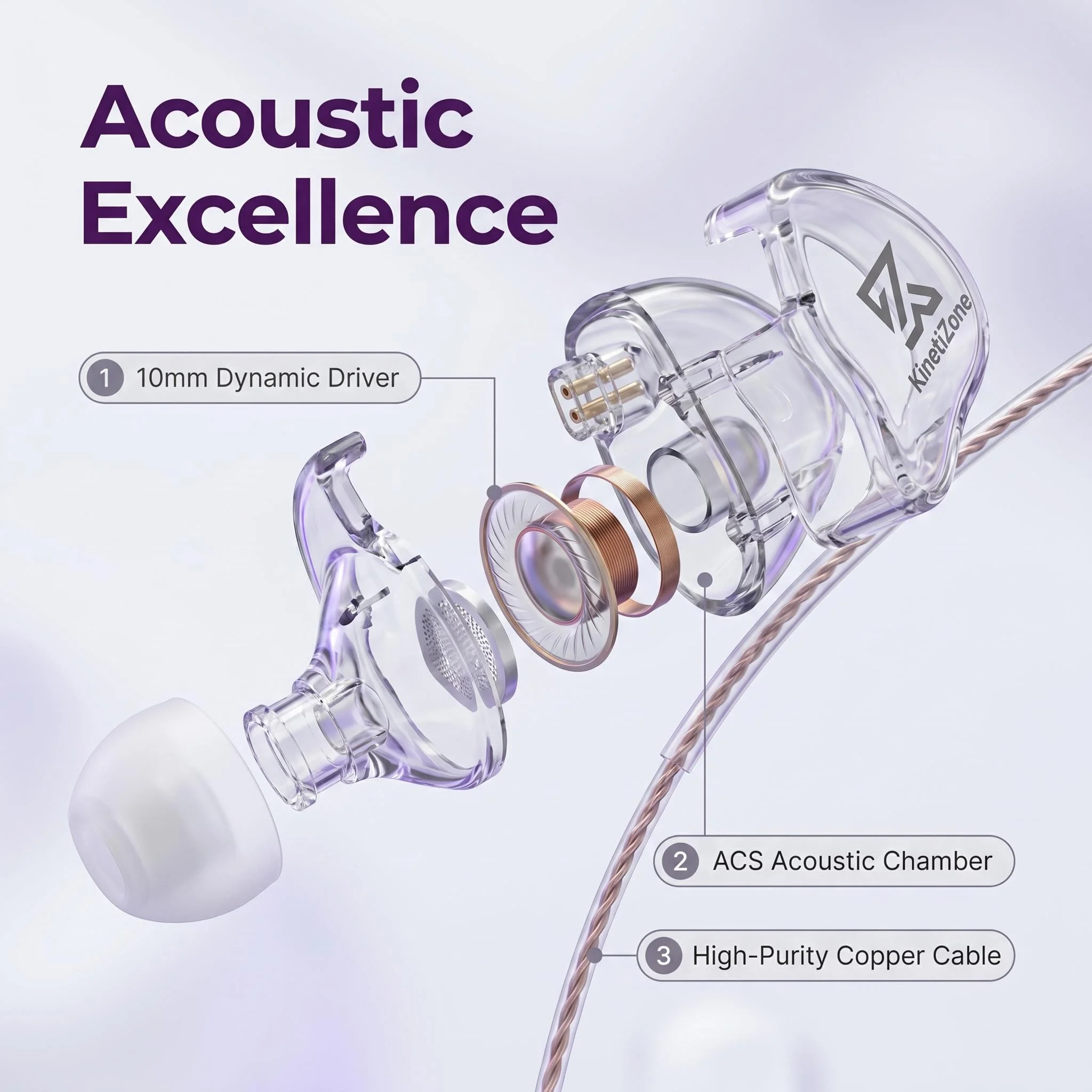 Transparent Shell ACS Acoustic Chamber Over Ear Hook Wired In Ear HIFI Earphones 10mm Dynamic Driver Stereo Headset With Mic Type-C&3.5mm Plug Low Latency Gaming Sport Music Earbuds view 2