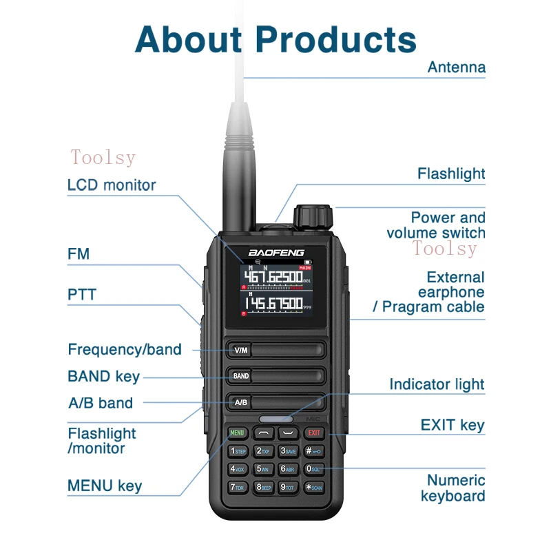 

2 шт. Baofeng Walkie Talkie UV-16M V2 портативные 999-канальные любительские FM-радиостанции дальнего действия UHF VHF USB-C зарядка 2-стороннее радио водонепроницаемое