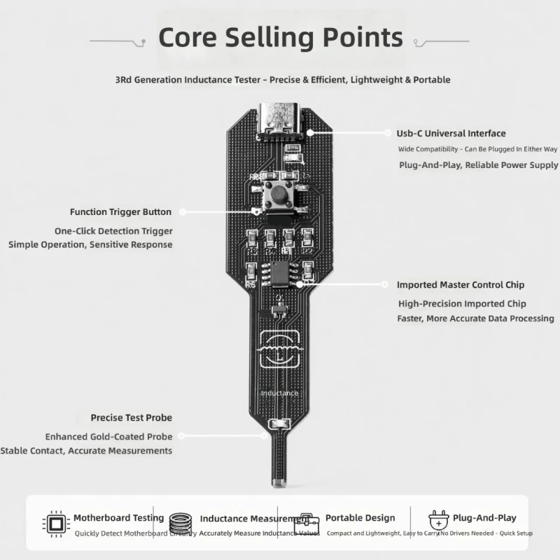 Electronics Repair Inductance Tester Board, 3rd Generation Component Review Tool, 12 Circuit Service Use Today