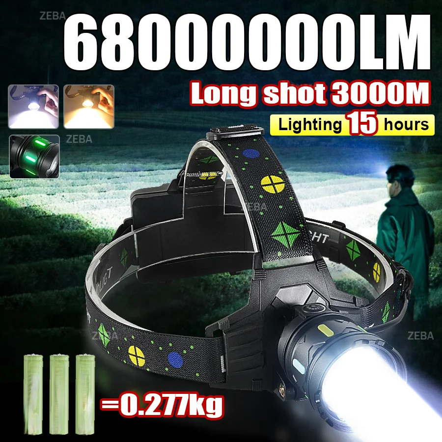 2026 68000000LM Powerful Headlamp Portable Rechargeable Lamp Super Powerful Head Flashlight Long Range LED Headlamp For Fishing