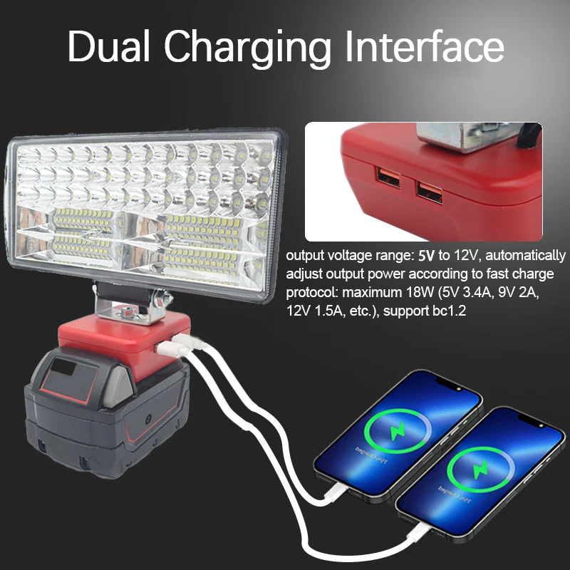 (Without Batteries)Flood Work Light 84LED 5000LM for Milwaukee LED 18V/20V m18 Lithium Battery Light with Low Voltage Protection