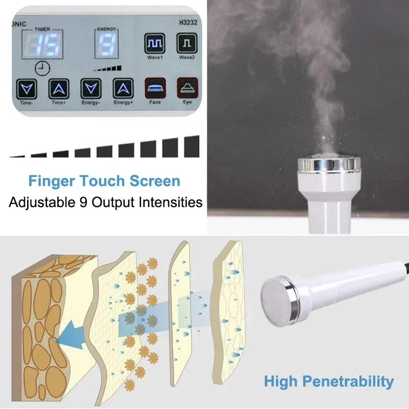 超音波美顔器高周波超音波マッサージフェイスリフティングアンチエイジング肌引き締めスキンケア装置
