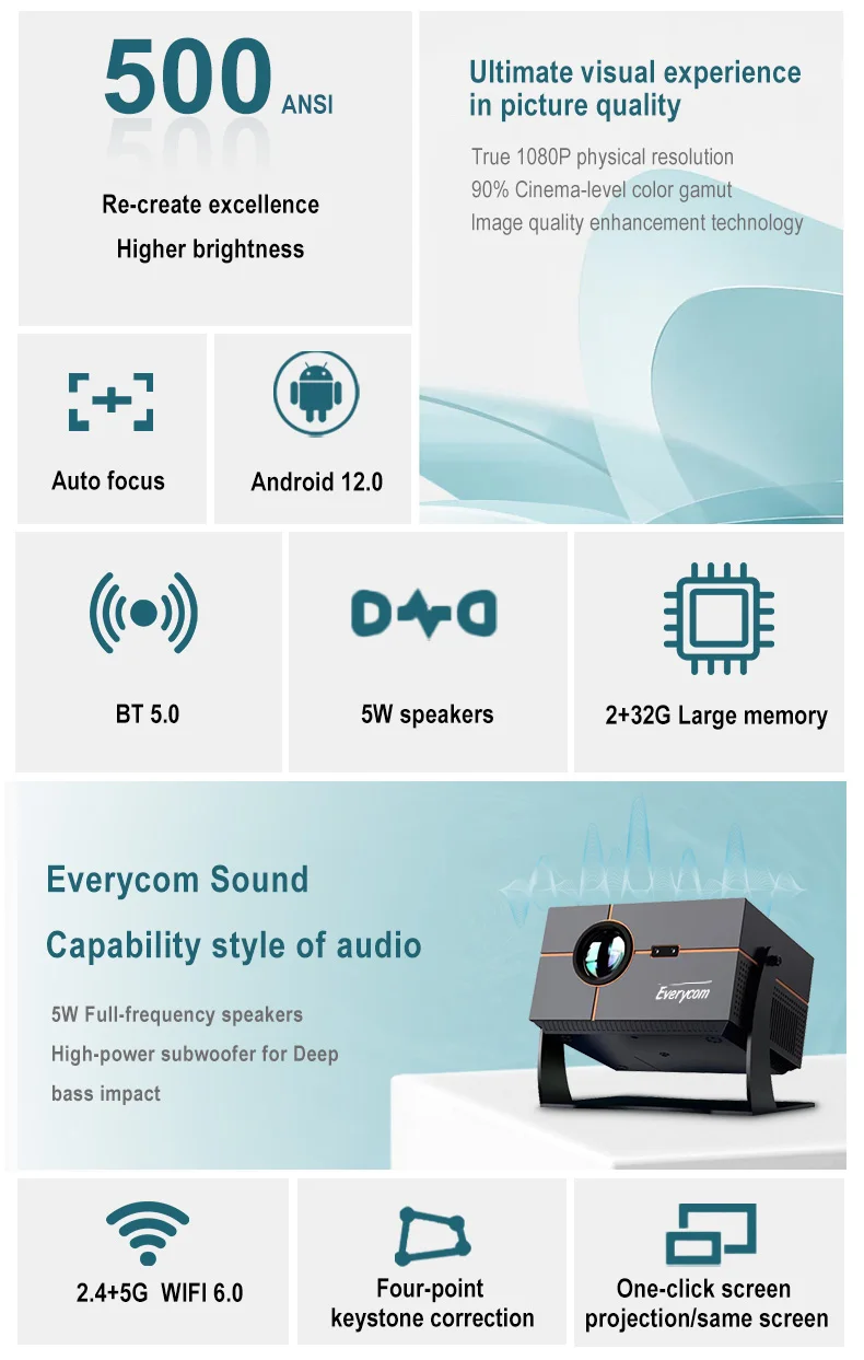 YG628W وصول جديد 1080P أندرويد 12.0 جهاز عرض ذكي منزلي 1080p 4k #3
