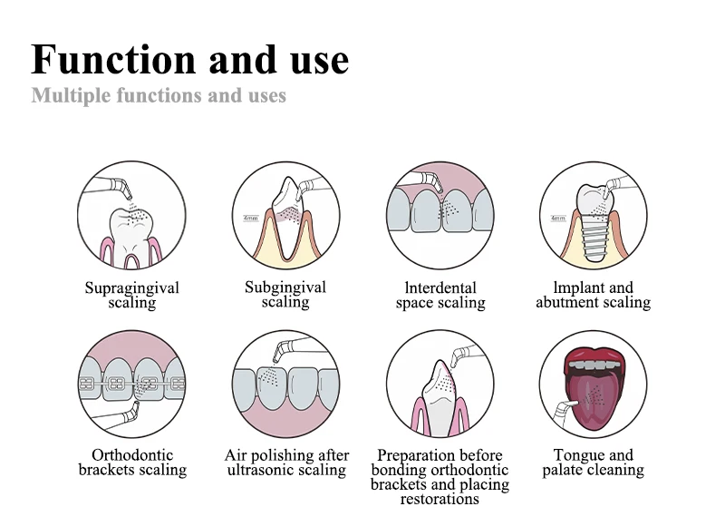 VV Dental Air Polisher Dental Spray Jet Airflow Zahnaufhellung für Mundhygiene Reinigung Zahnarzt Odontologie Sandstrahlwerkzeuge – Detail 2