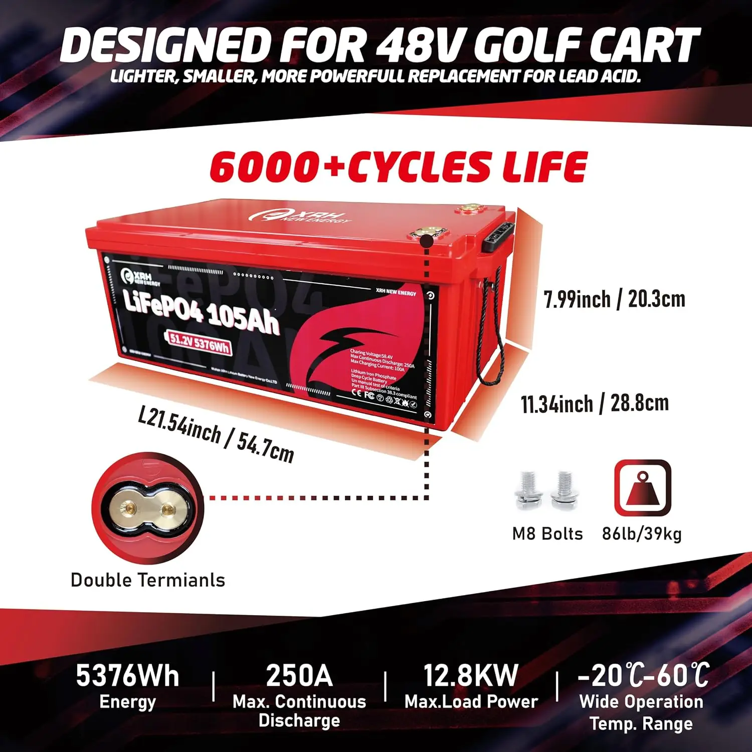 48V(51.2V) LiFePO4 Lithium Golf Cart Battery Built-in 250A BMS,with 48V 20A Lithium Battery Charger,Mobile APP,Touch, Custom