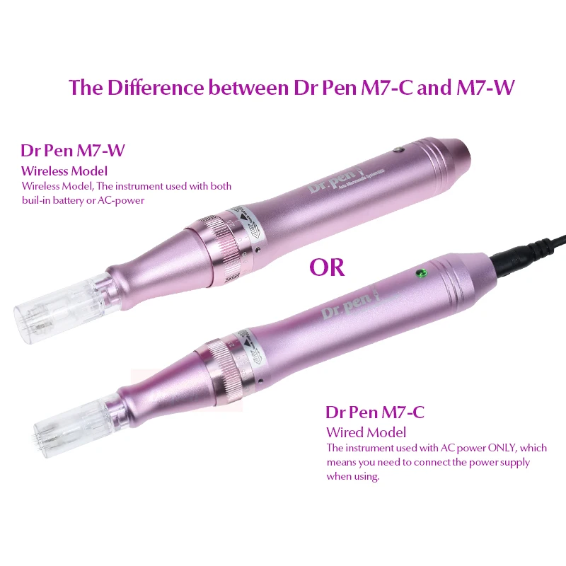 Ultima Dr Pen M7 With Cartridges Needles Wired Electric Professional Derma Pen Microneedling Mesotherapy Device Skincare Kits