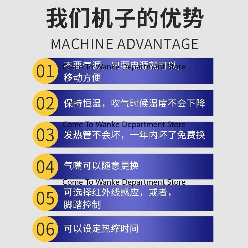 Fully automatic heat shrink tubing machine with infr-ared induction, 360-degree heat cyclone evenly heats without damaging wires