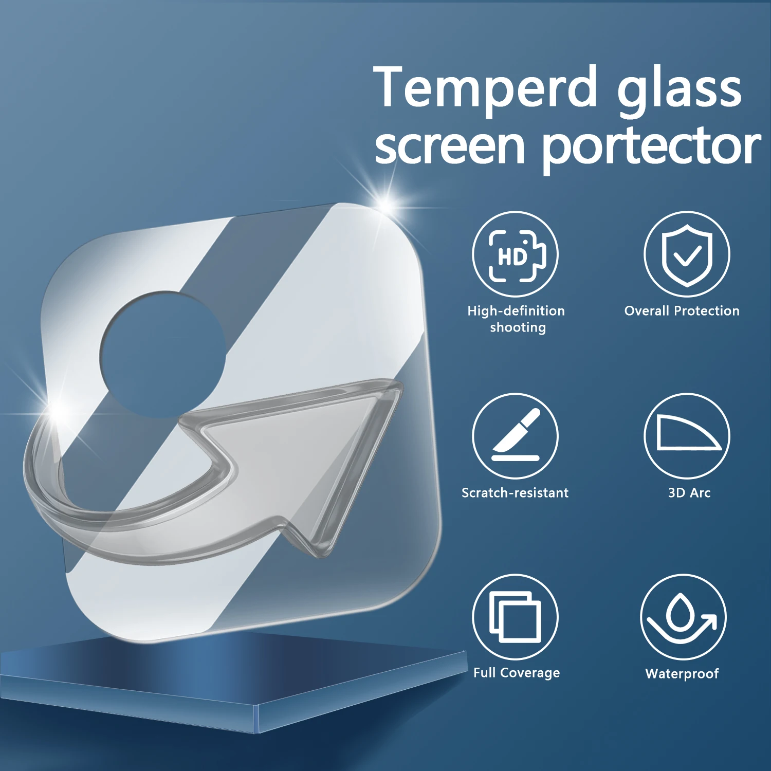 Gehärtete Glas-Kameraschutzfol – Matte Anti Glare Screen Protector Bewertung und Preis