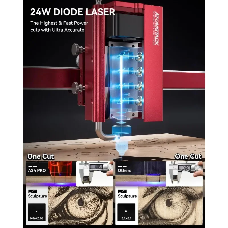 Xiangyin  A24 PRO X24 PRO  Engraving Machine 120W With AC2 Lightburn Wireless 24W Output  Engraver Fre