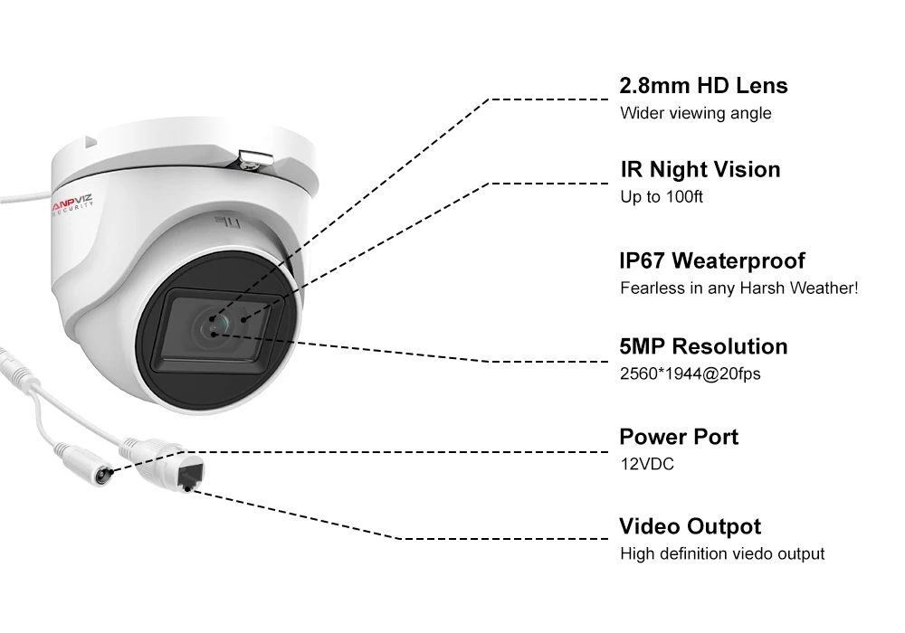 Anpviz 5MP Analog CCTV Camera HD 4-in-1 (TVI/AHD/CVI/CVBS) Turret Surveillance Camera Metal Housing IP67 Waterproof 2.8mm Lens