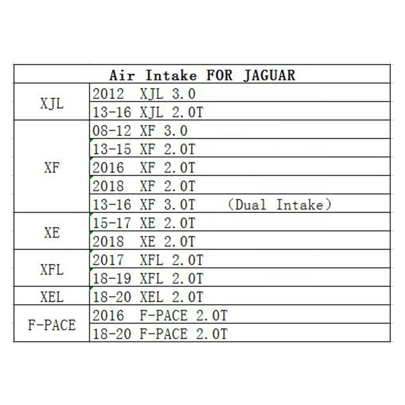 EDDYSTAR CAR AIR INTAKE KIT for JAGUAR