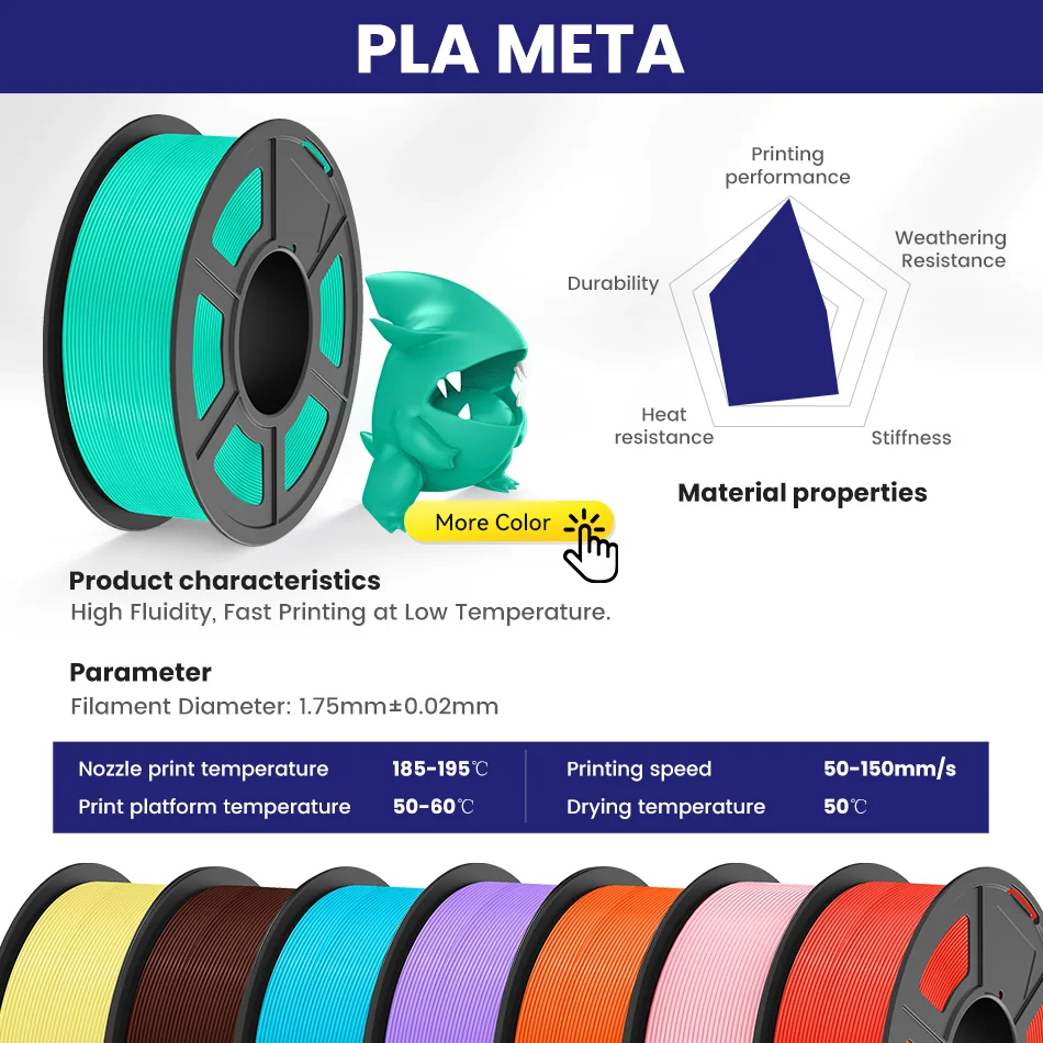 JAYO PLA Meta-Filament, 5 Rollen, 1,75 mm, PLA-3D-Drucker-Filament, ordentlich gewickelte Zähigkeit, 1,1 kg, 3D-Druckmaterialien für FDM – Detail 3