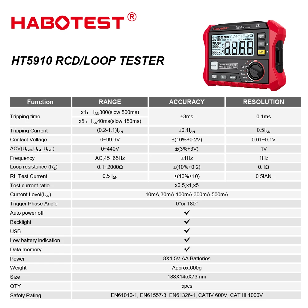 HT5910 Digital Resistance Meter Leakage Switch Tester 4.7 inch LCD Digital RCD/Loop Tester 1000 Data Storage Voltmeter